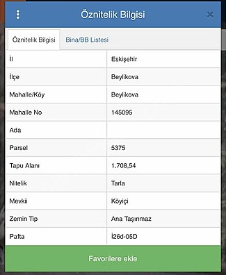Eskişehir Beylikova'da Yola Cepheli Satılık Tarla